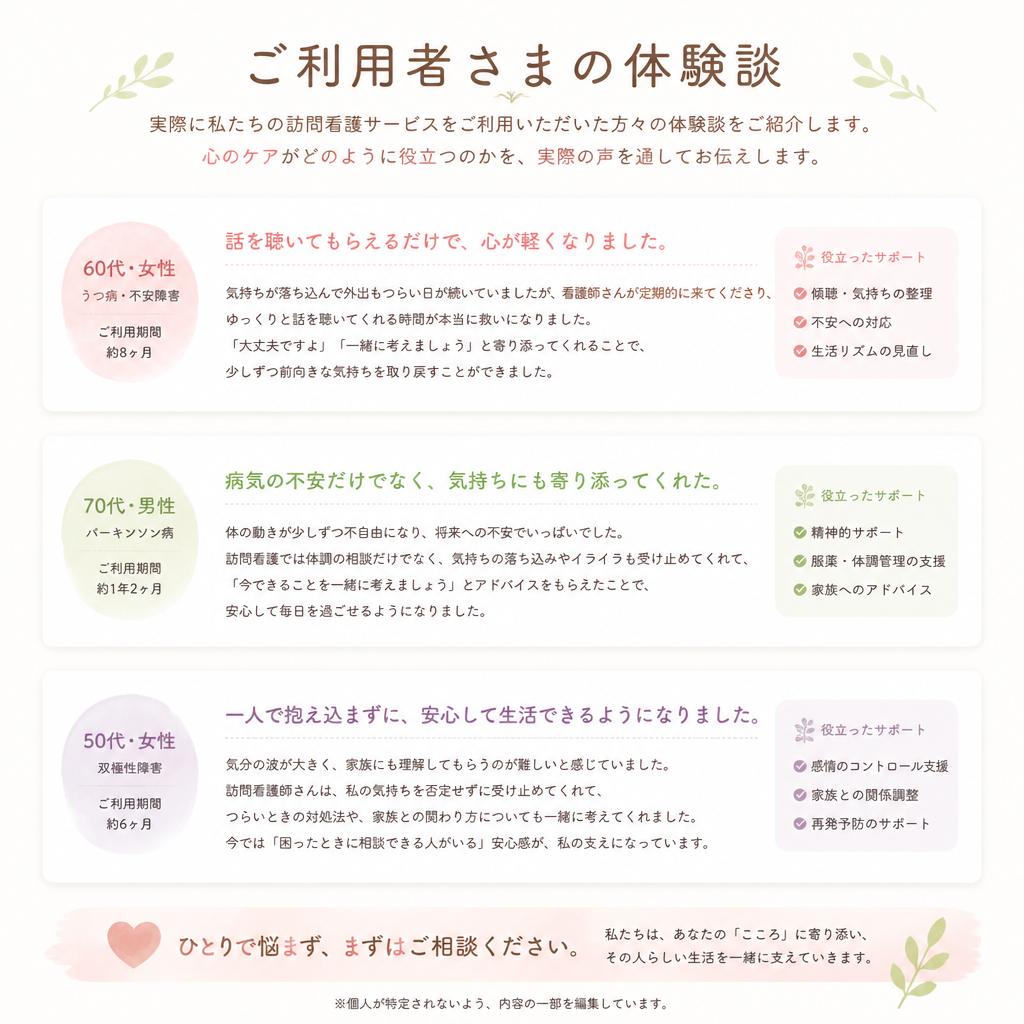利用者様の声