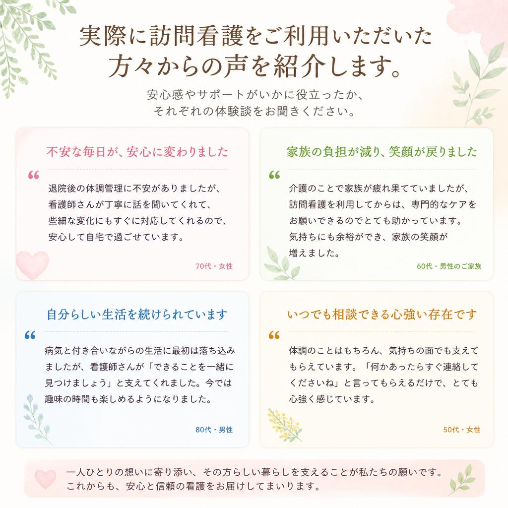 実際の訪問例と利用者の声