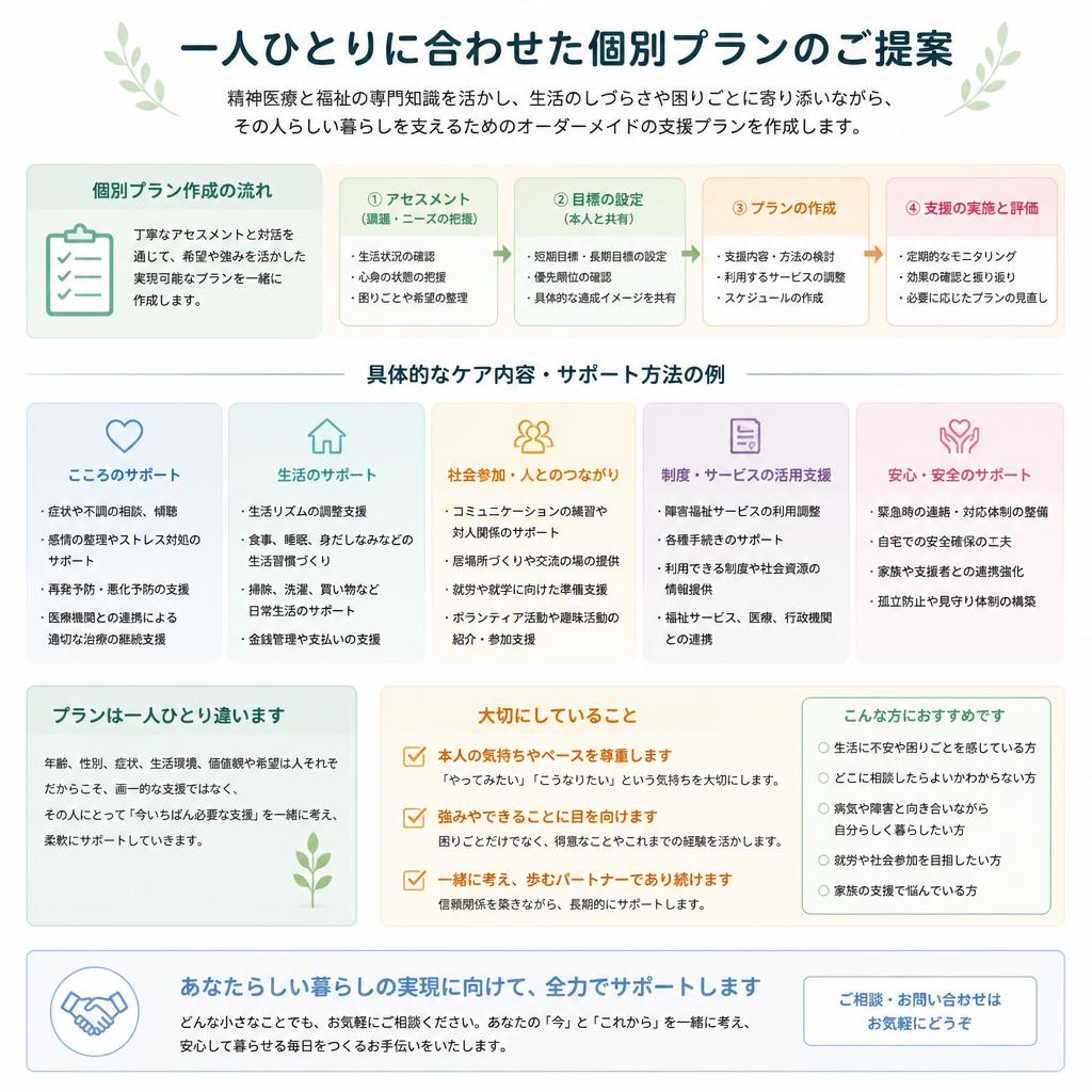 専門家による個別ケアのご紹介