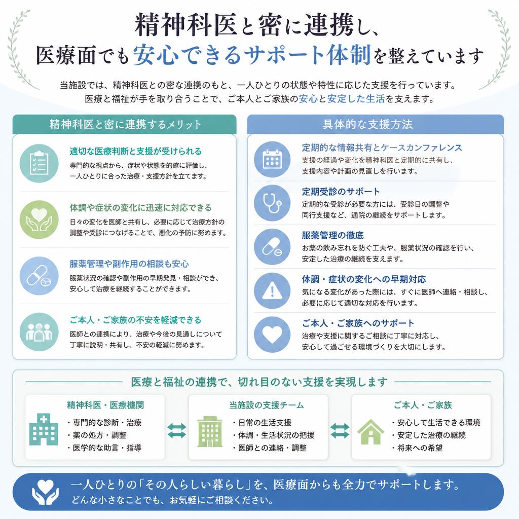 精神科医との密接な連携