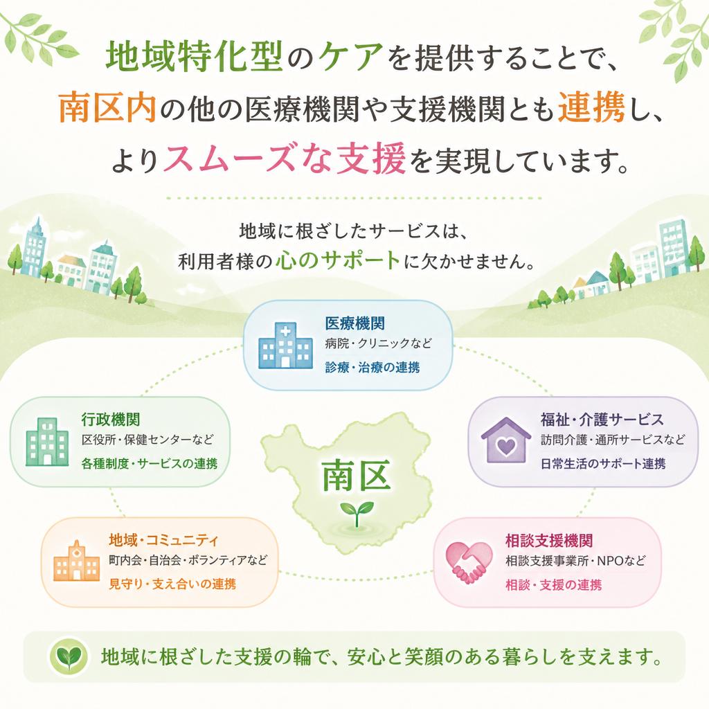南区での利用実績と地域密着の理由