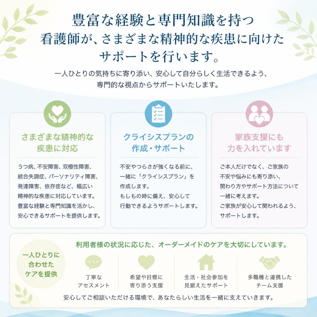 専門的な知識で安心のサポート