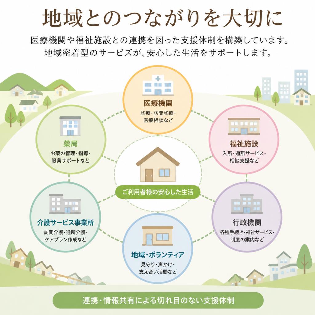 地域に根差した支援体制