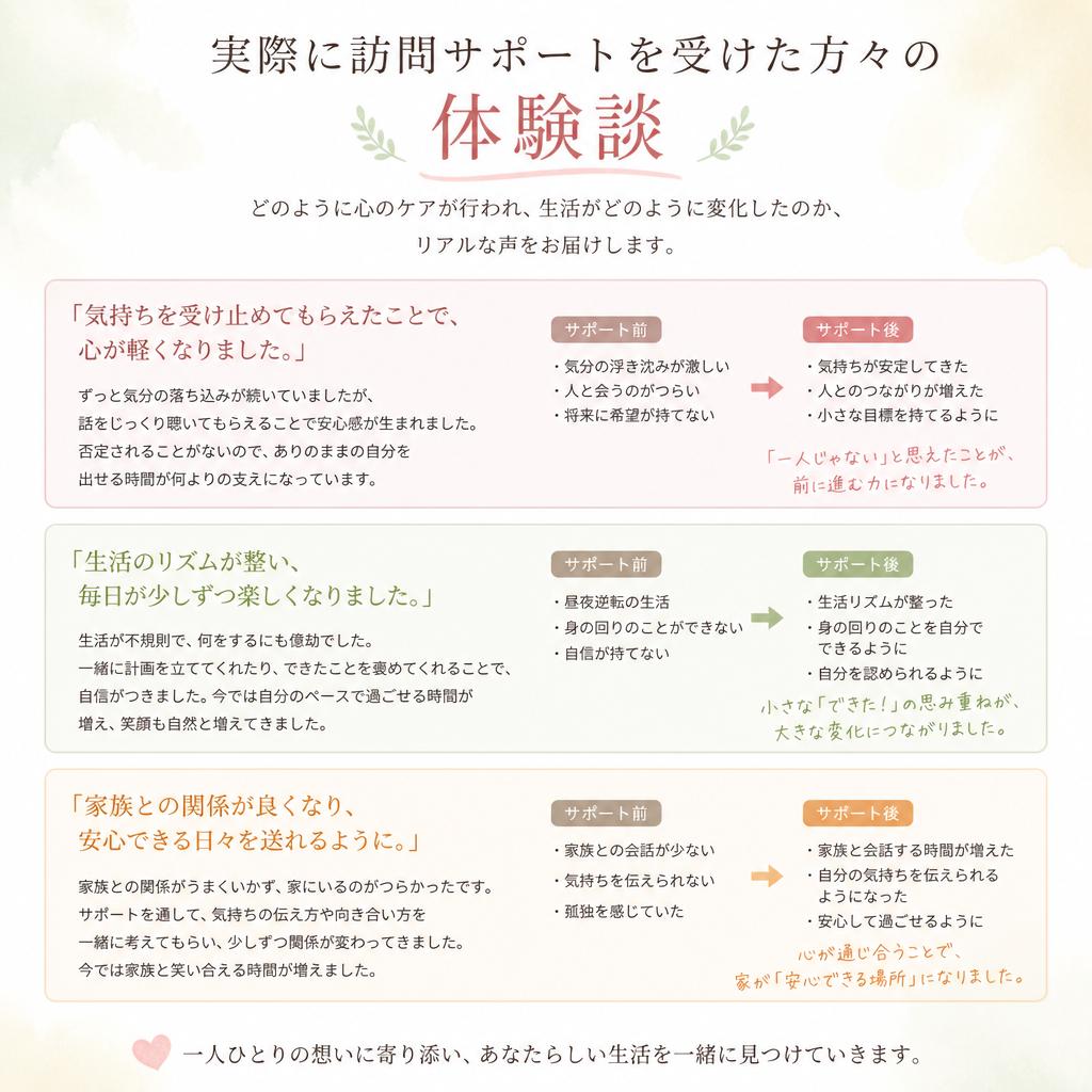利用者の声