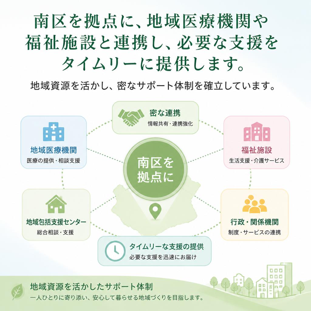 地域に密着したサポート体制