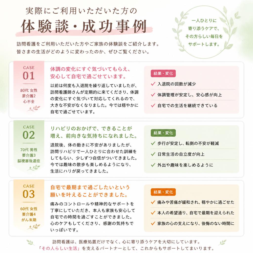 利用者様の声