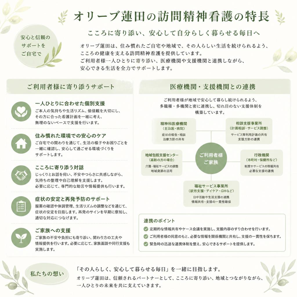 訪問精神看護の特長