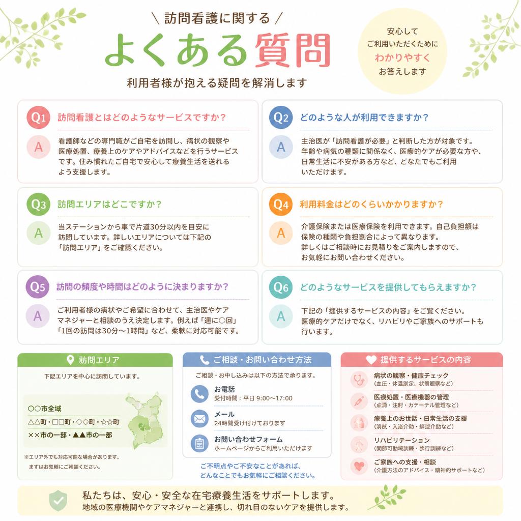 よくある質問
