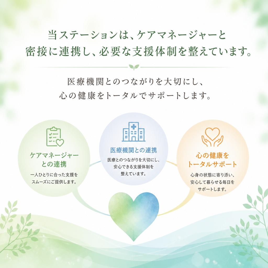 ケアマネージャーとの連携