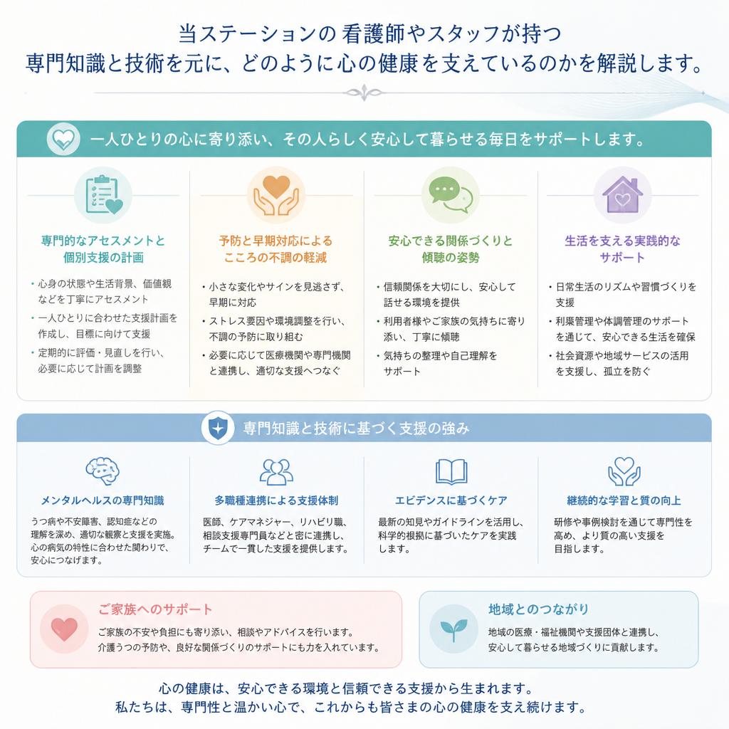 心のケアの専門家