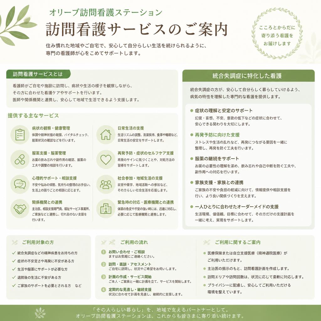 専門的な訪問看護サービスのご紹介