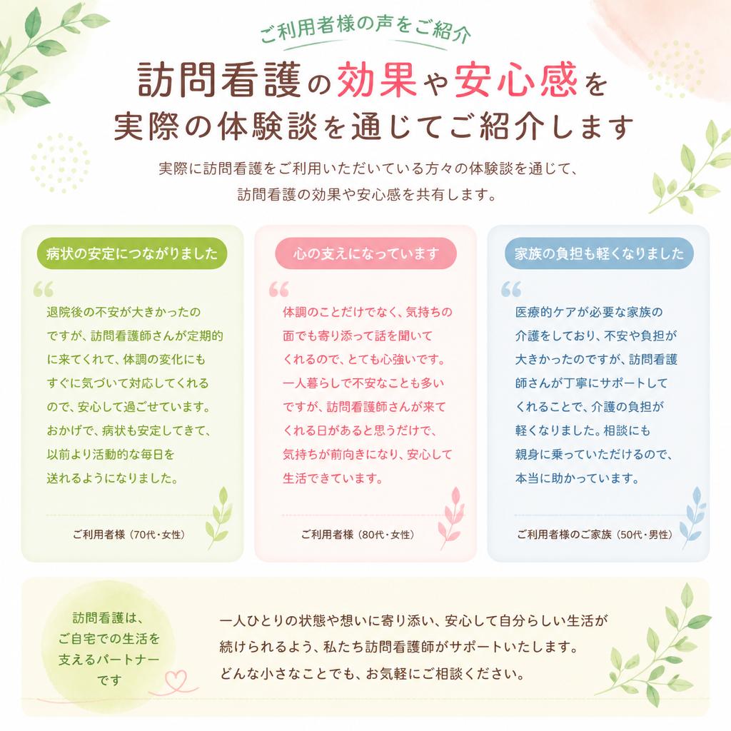 利用者様の声