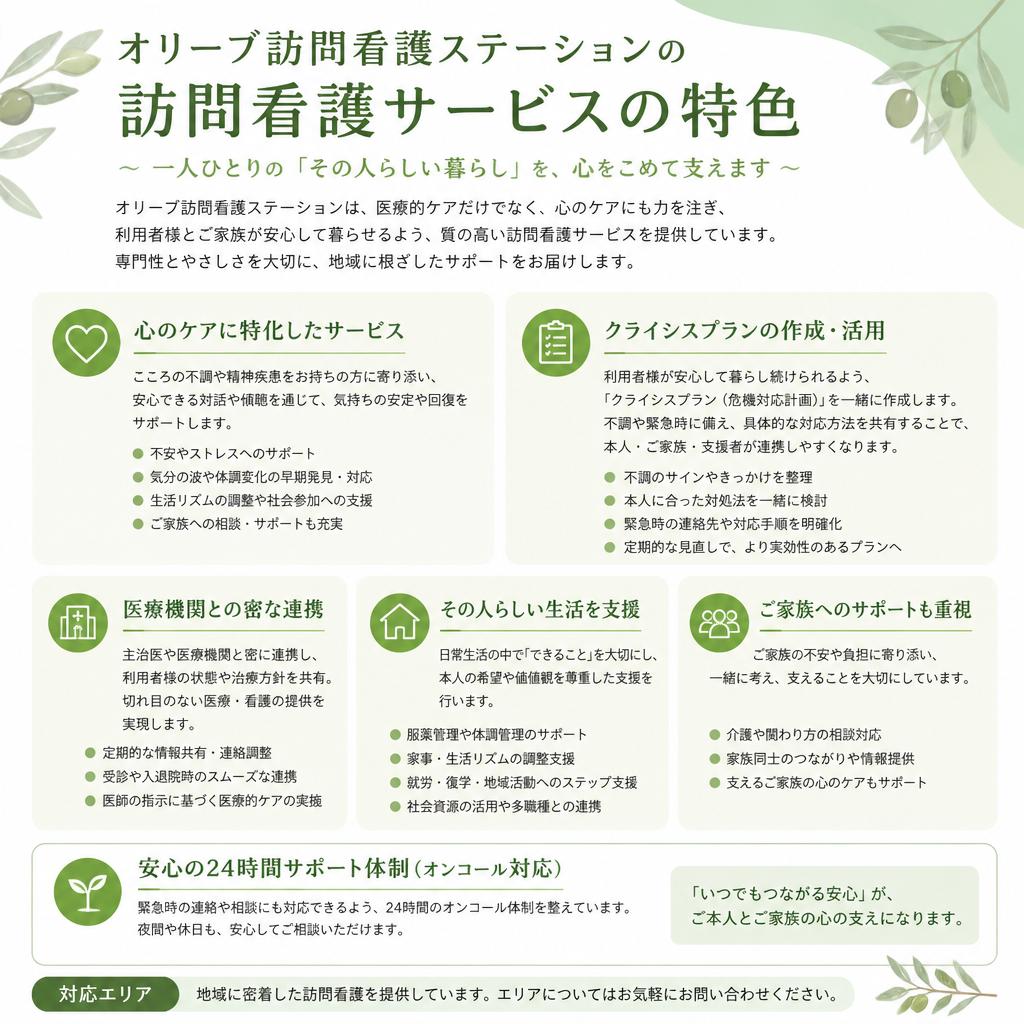 訪問看護サービスの特徴