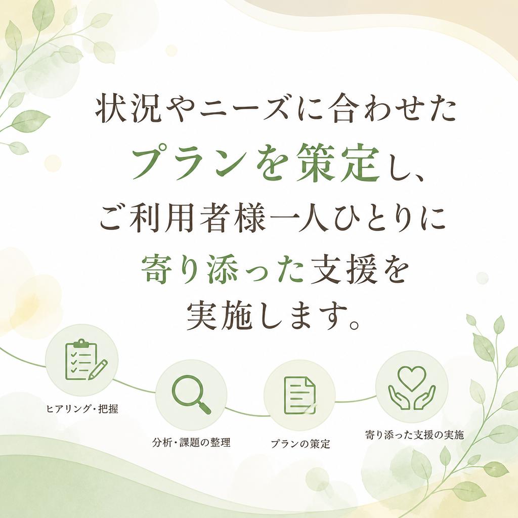 個別対応のケアプラン
