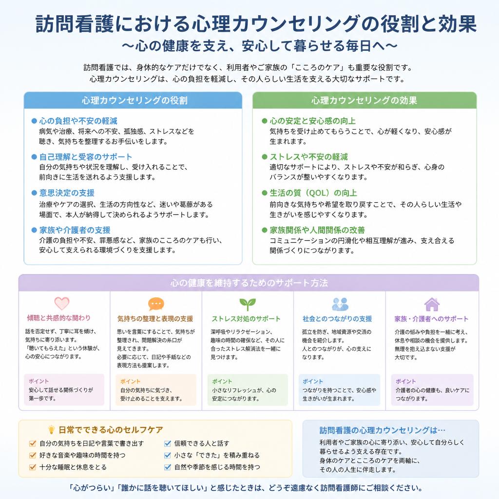 心理カウンセリングで心の健康をサポート