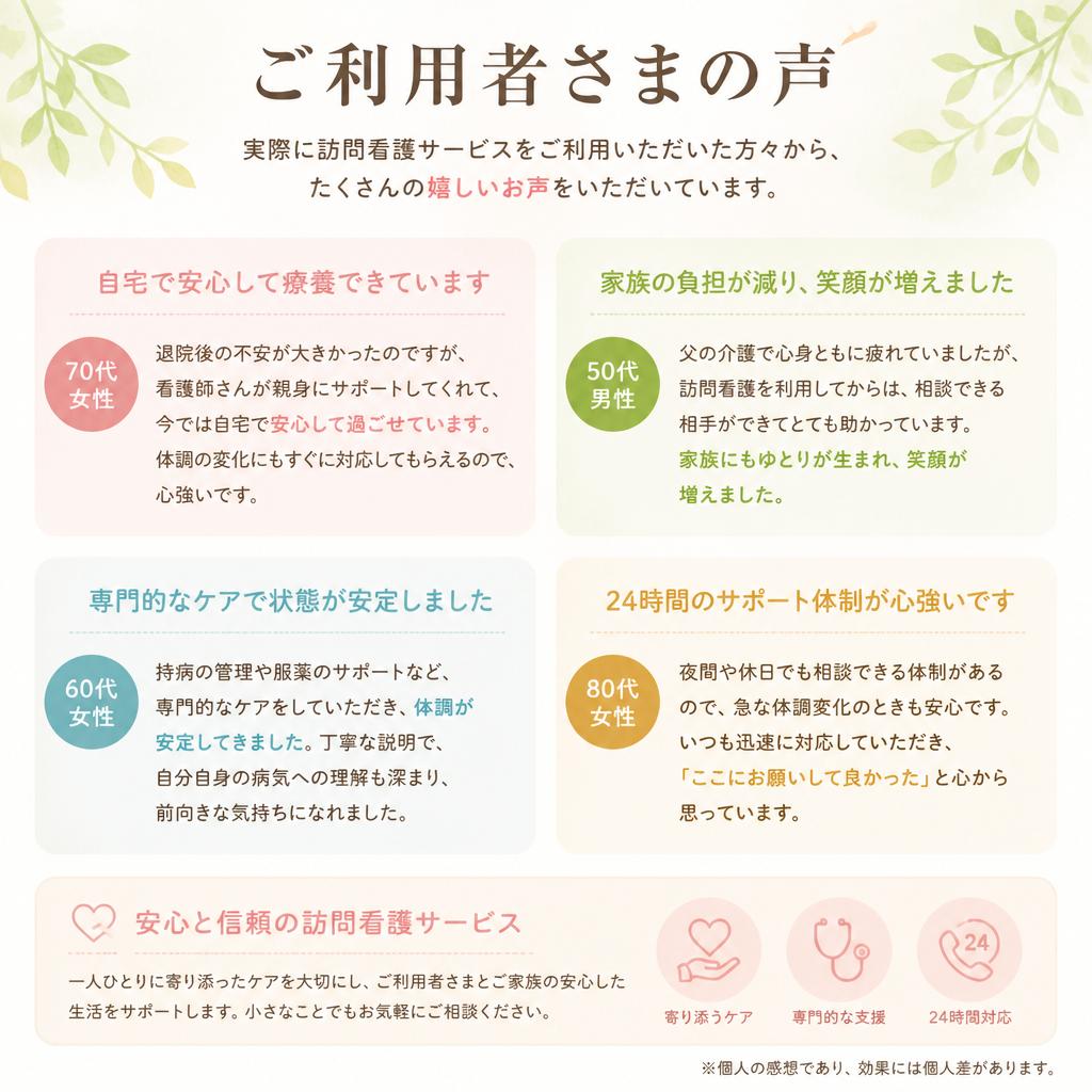 ご利用者様の声