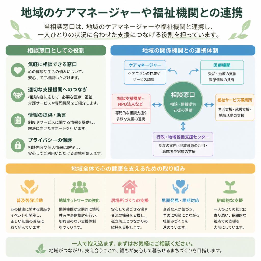 地域との連携