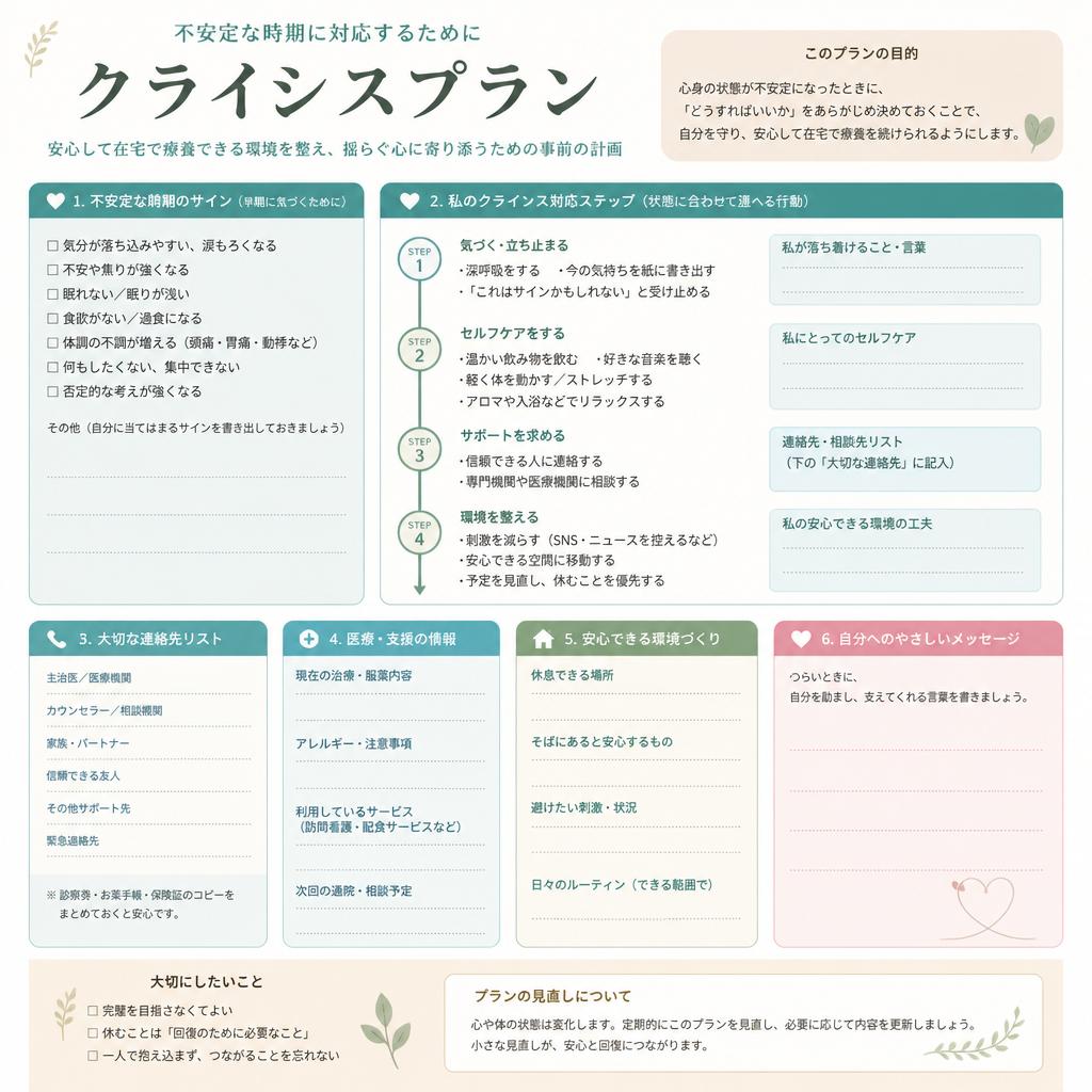 クライシスプランの重要性