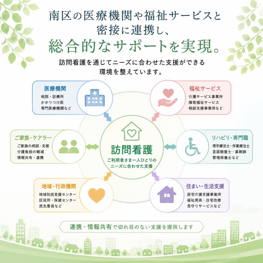 地域連携による効果的な支援体制