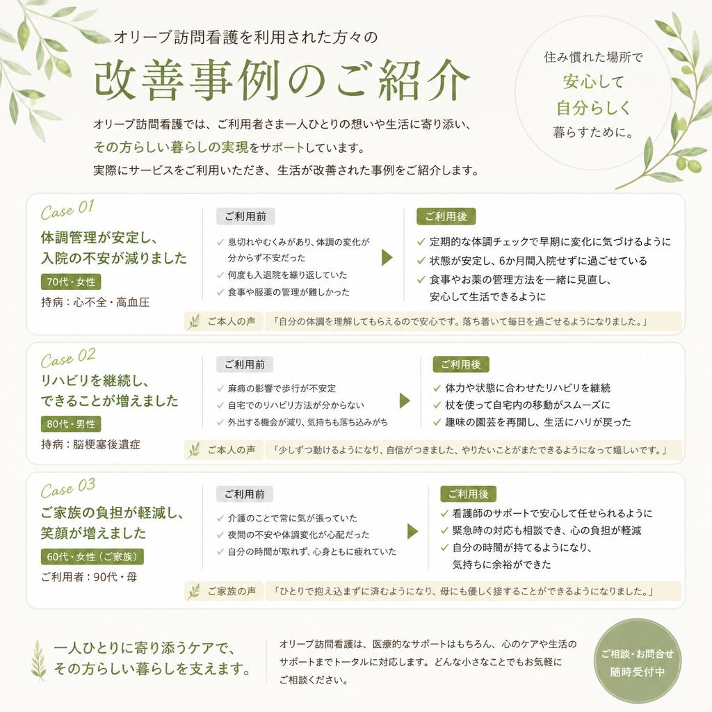 成功事例のご紹介：訪問看護で変わる生活