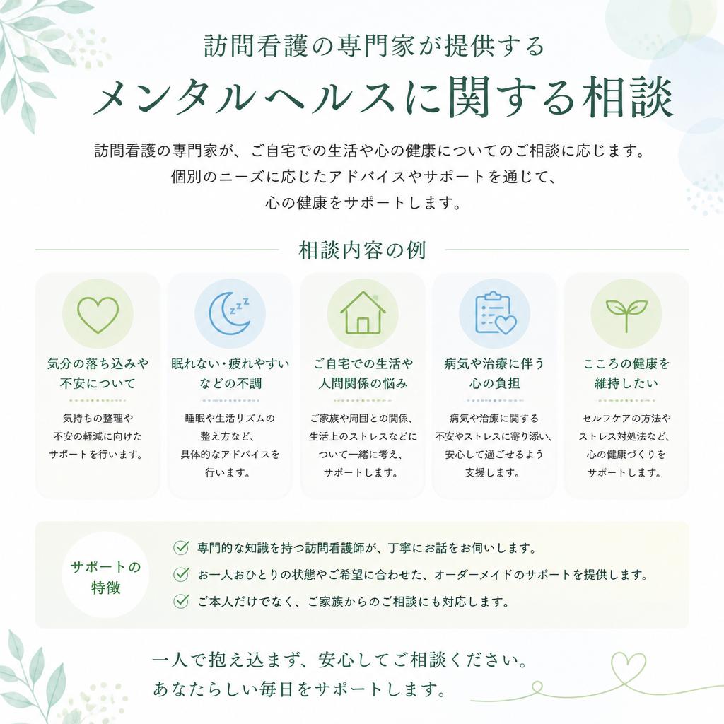メンタルヘルスの専門家による相談