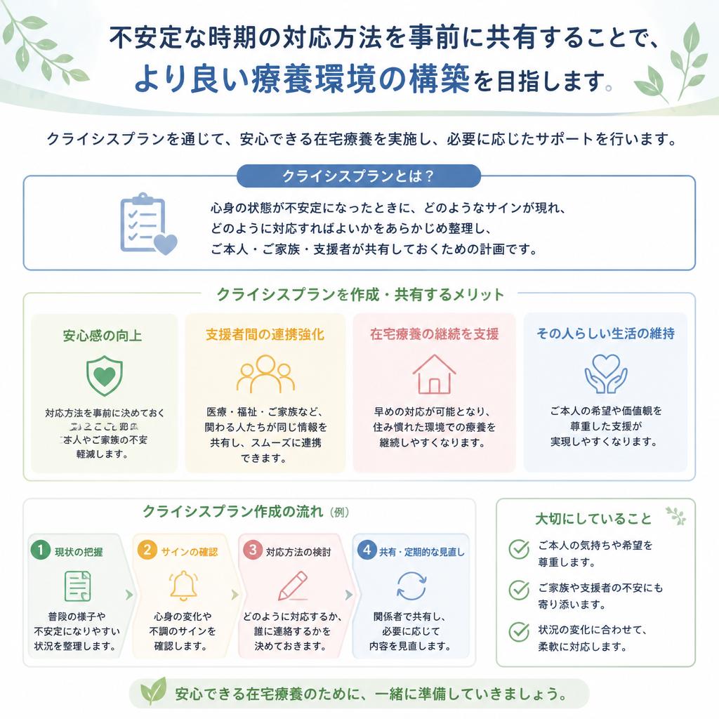 クライシスプランの重要性