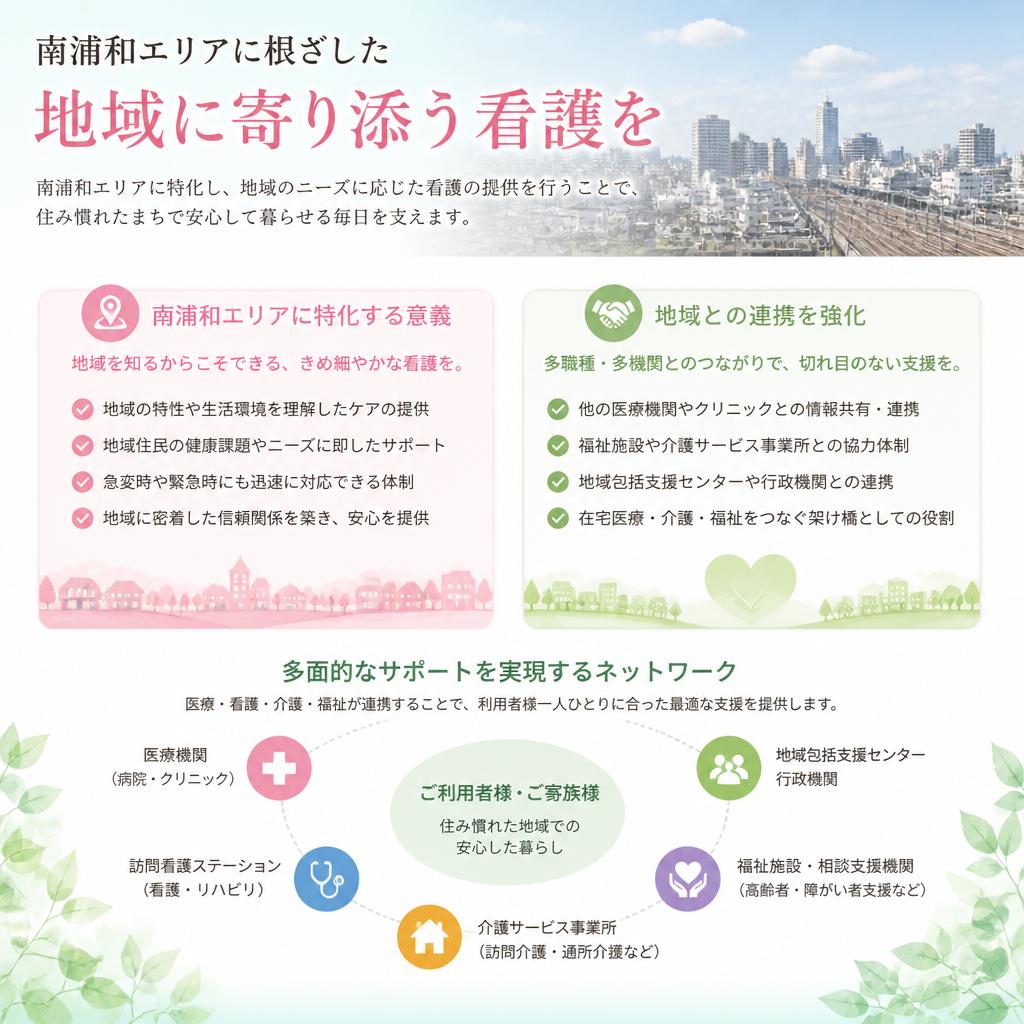地域に根ざした看護の重要性