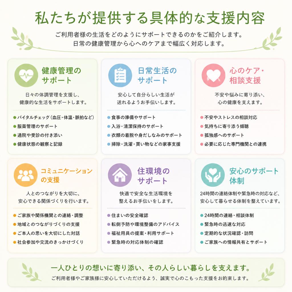 具体的な支援内容とサービス
