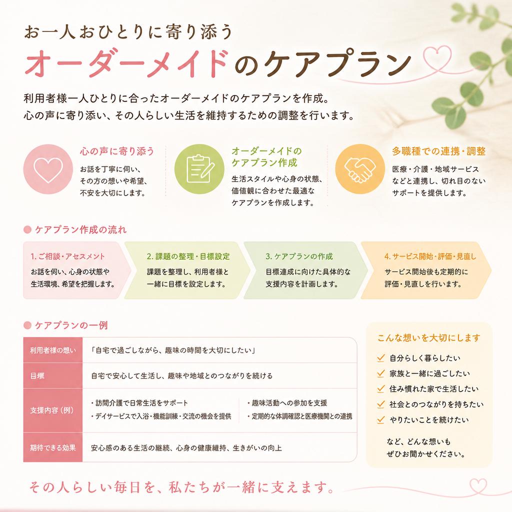 個別のケアプランでその人らしい生活を実現