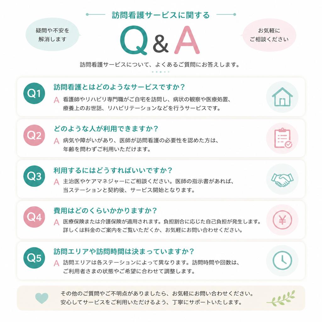 よくある質問 Q&A