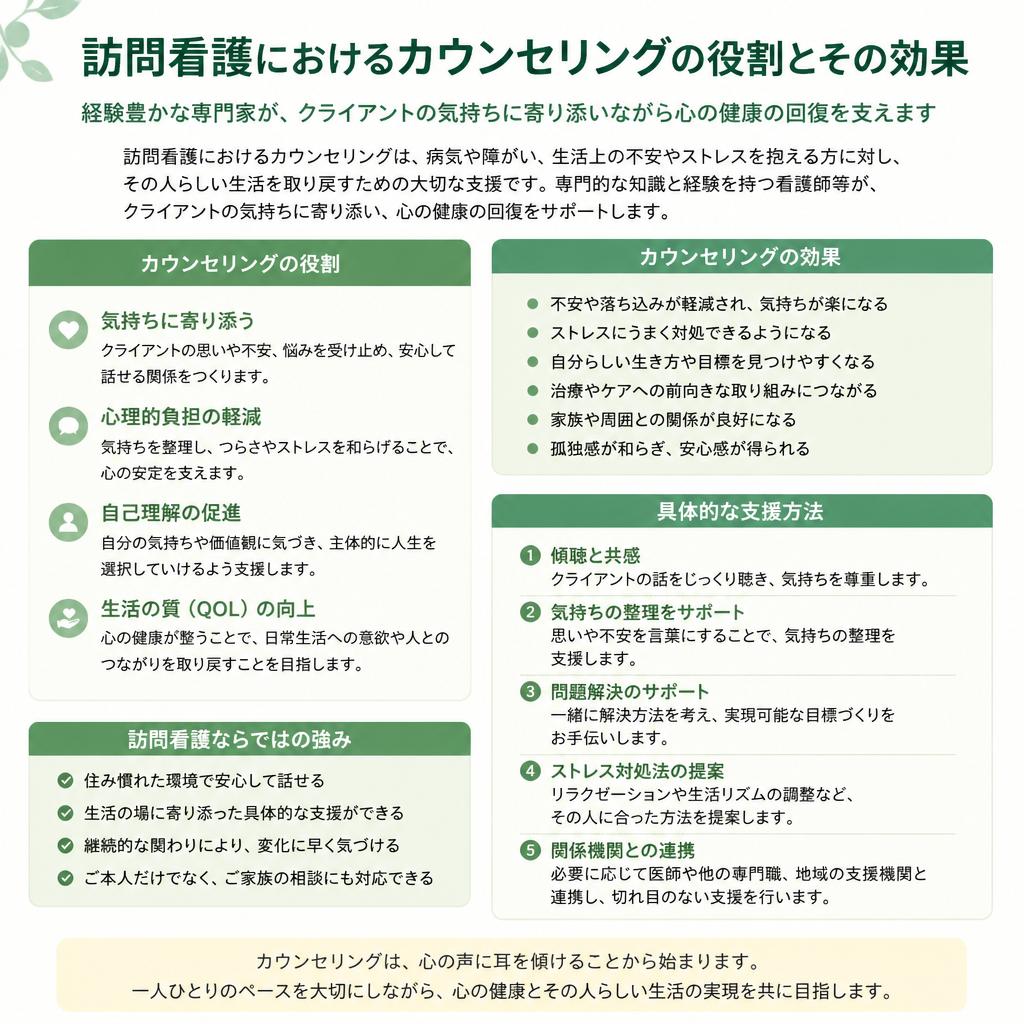 3. 専門家によるカウンセリング