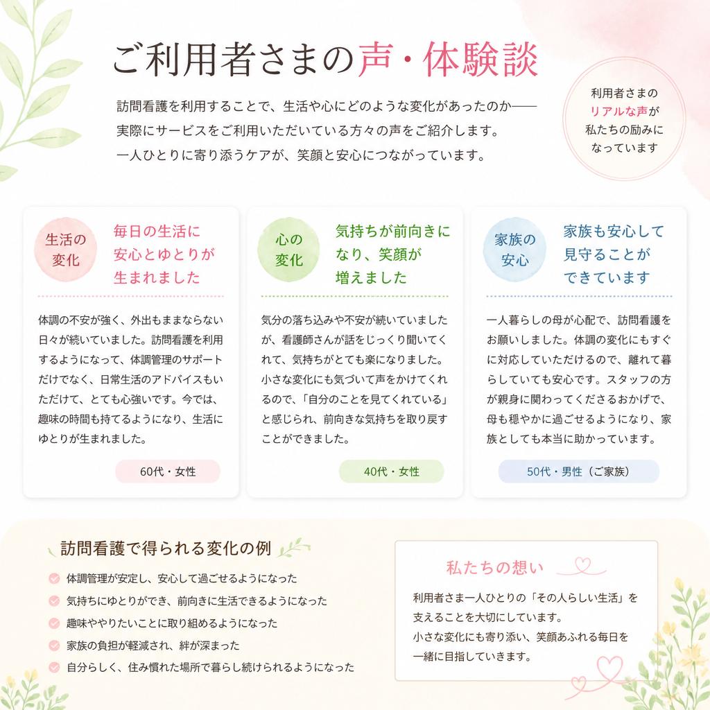 利用者様の声 - 実際の体験談