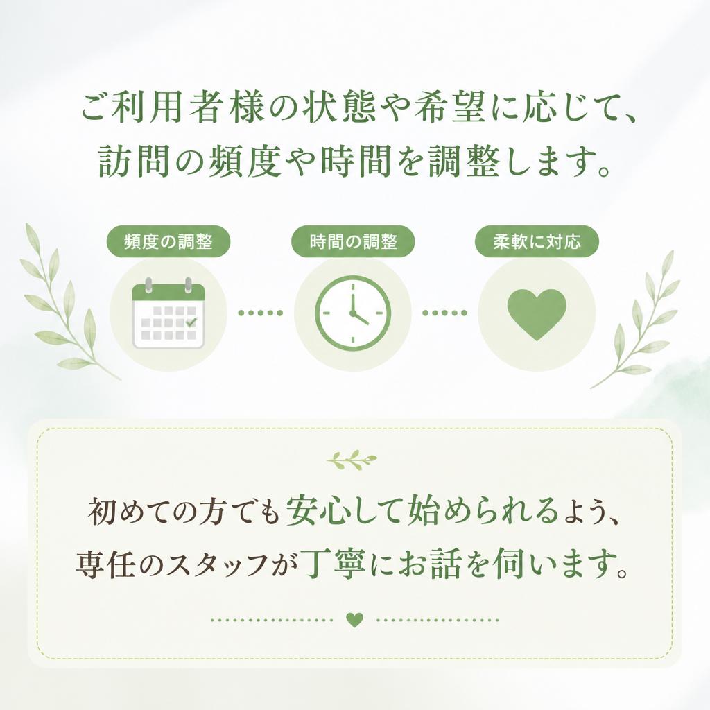 あなたのための訪問スケジュール