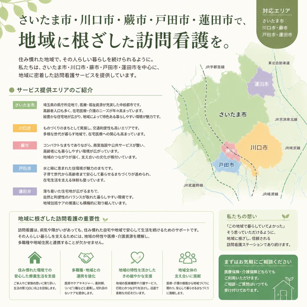 安心できる訪問エリア