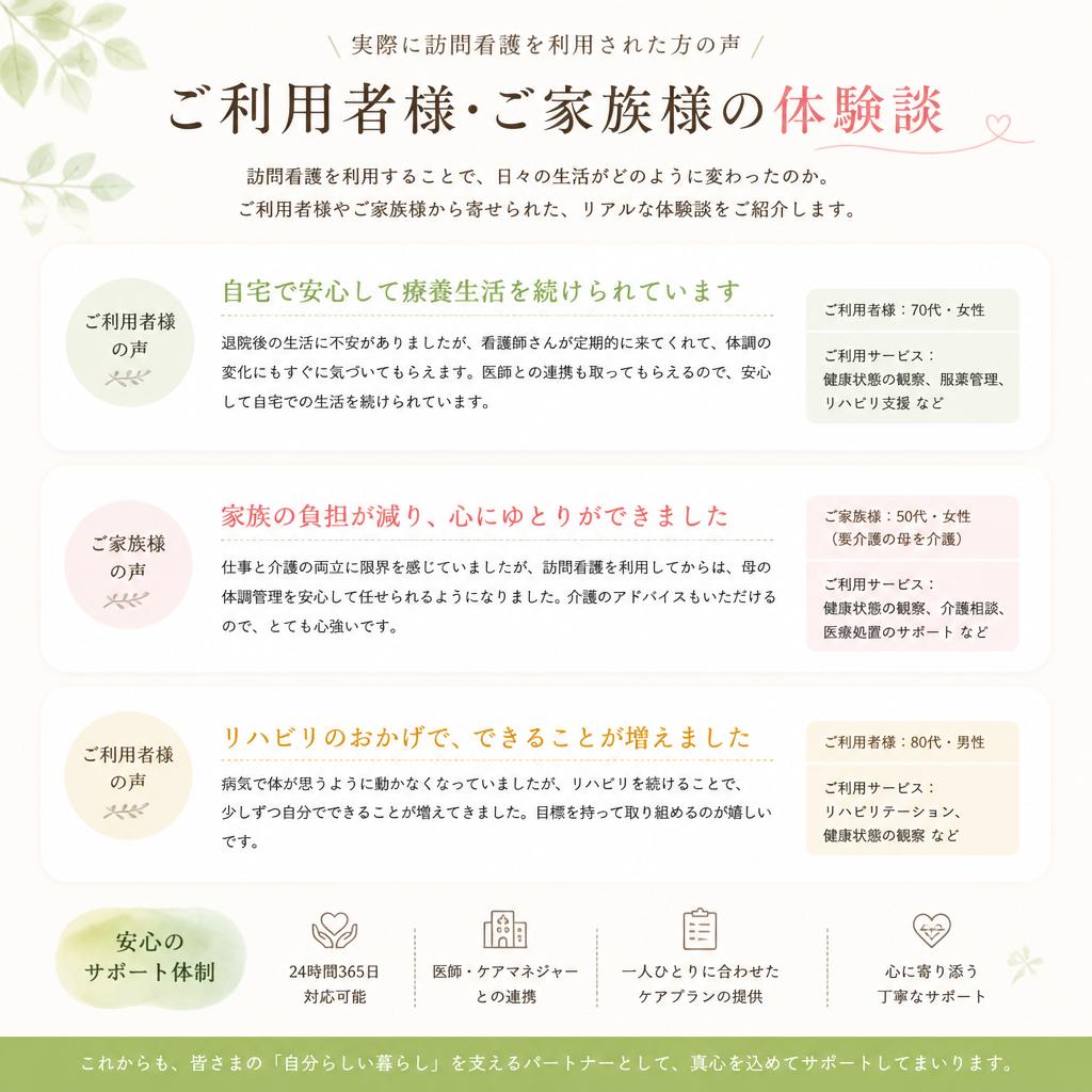 利用者様の声