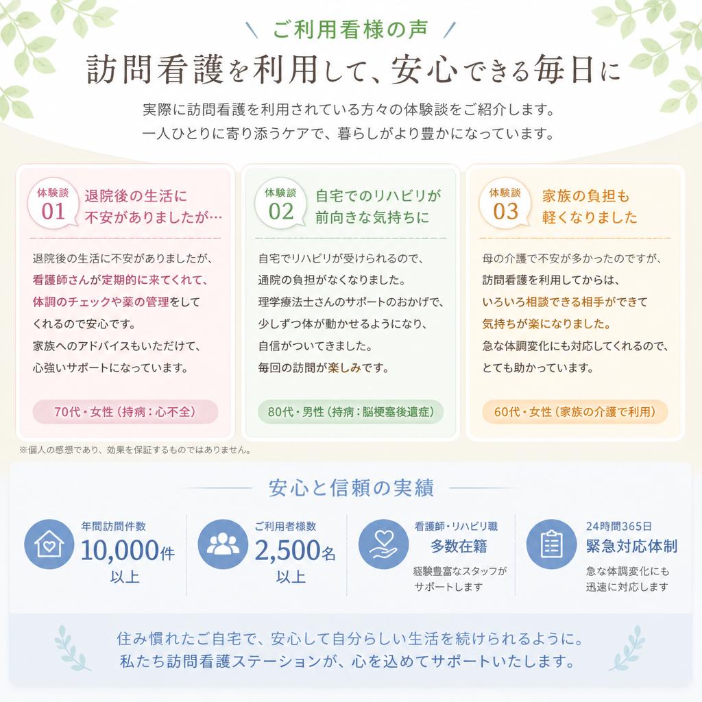 実際の利用者様の声