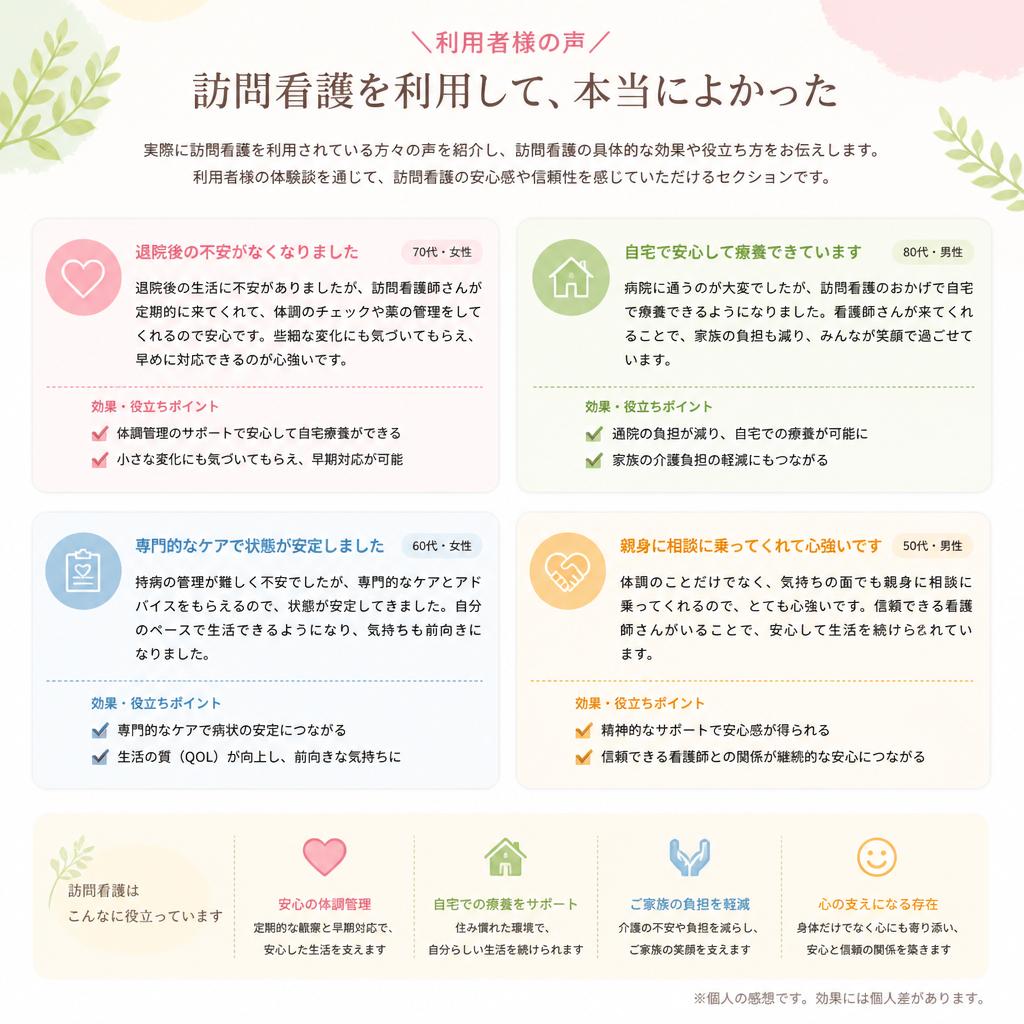 利用者様の声