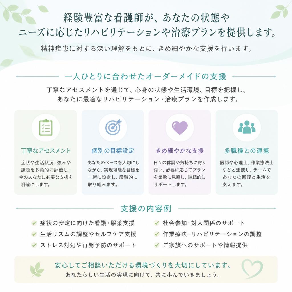 専門家による心のケア
