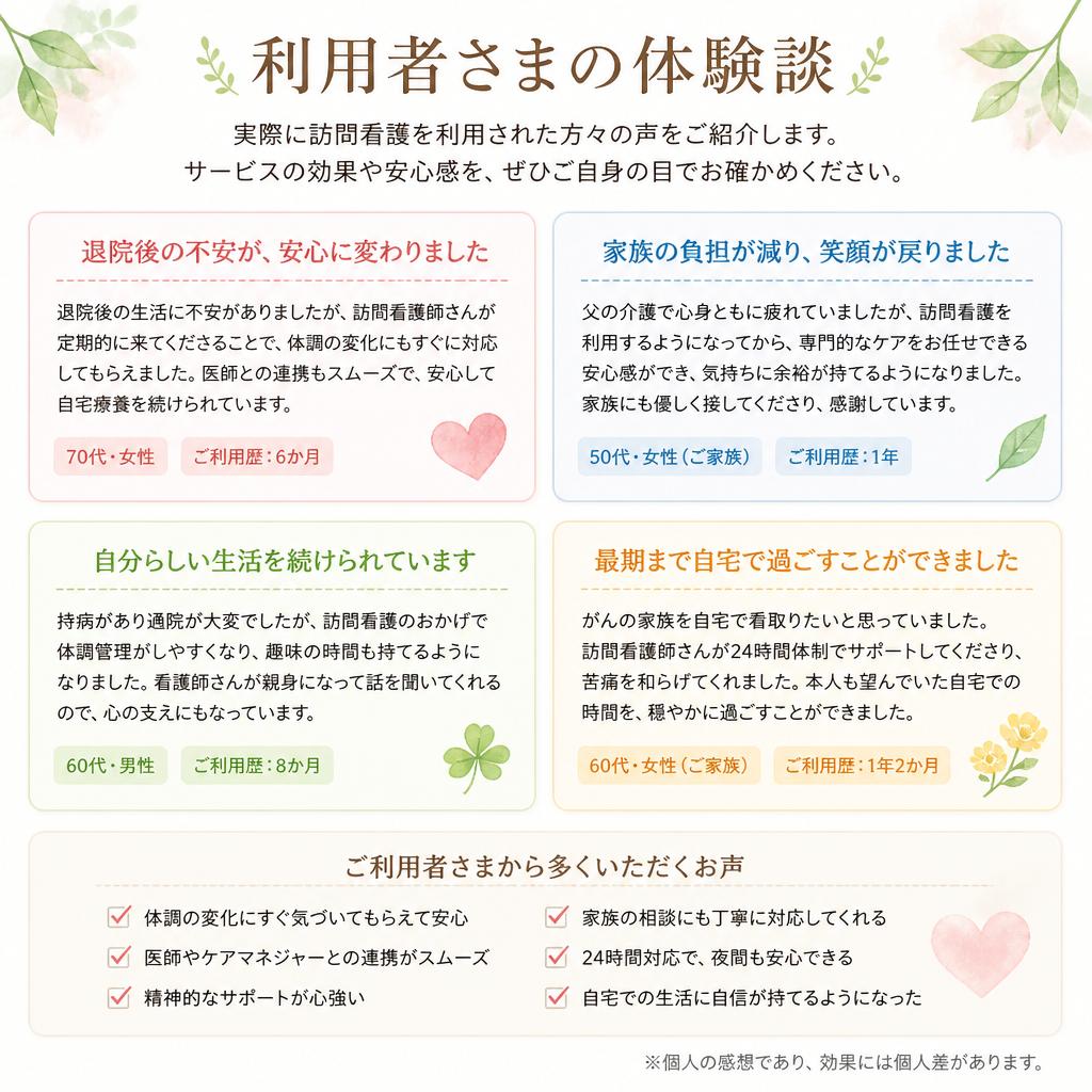 利用者様の声