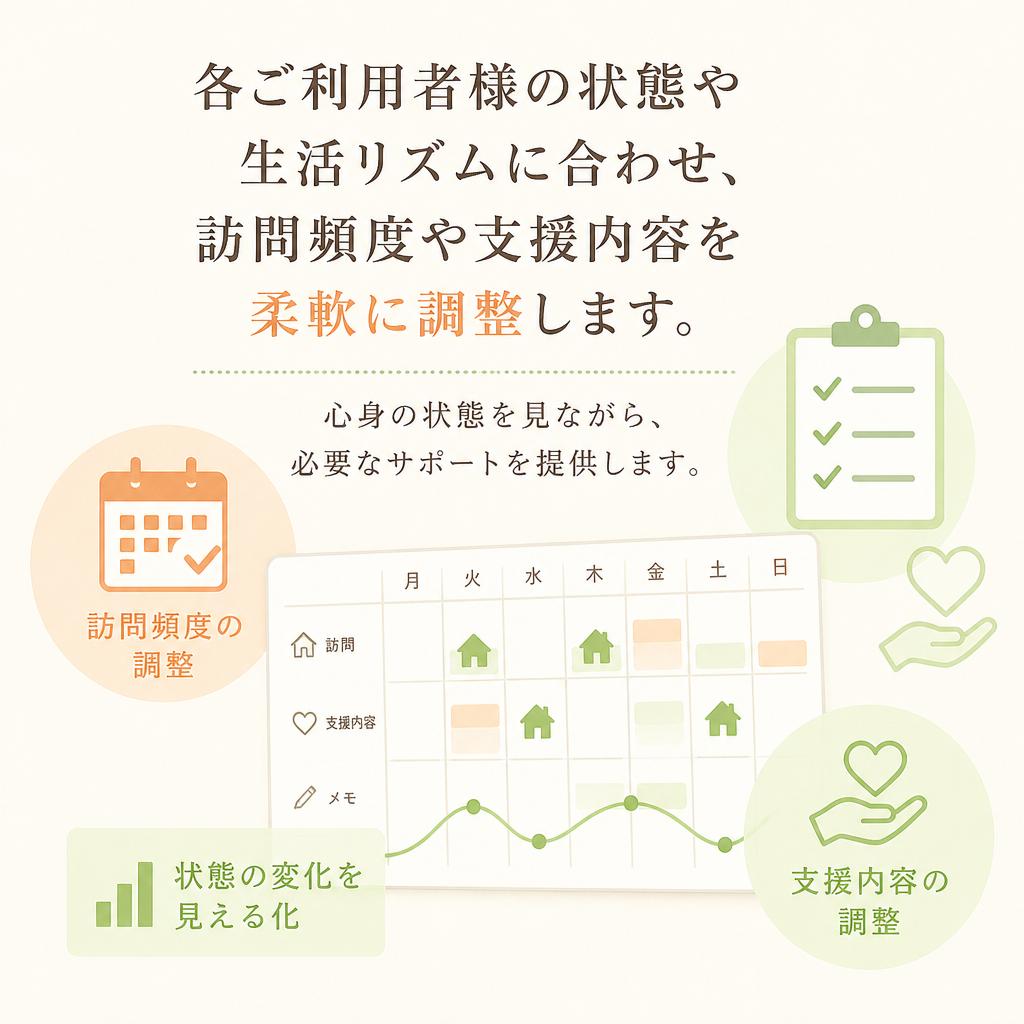 あなたの生活スタイルに合わせた訪問看護