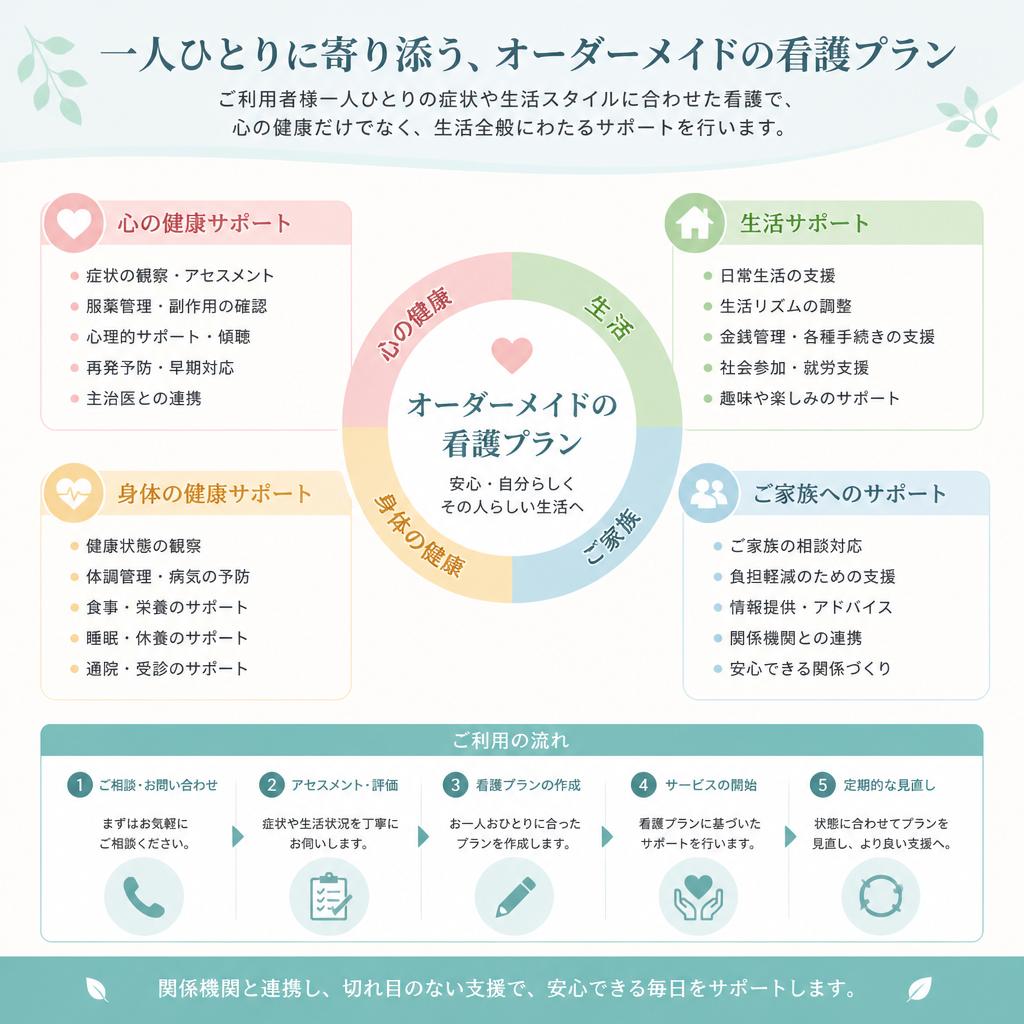 個々のニーズに寄り添ったケア