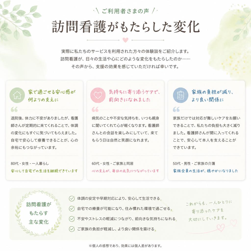 利用者様の声